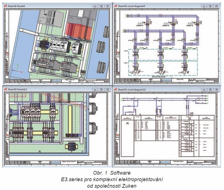 Programy pro elektroprojektování na výstavě SPS IPC Drives